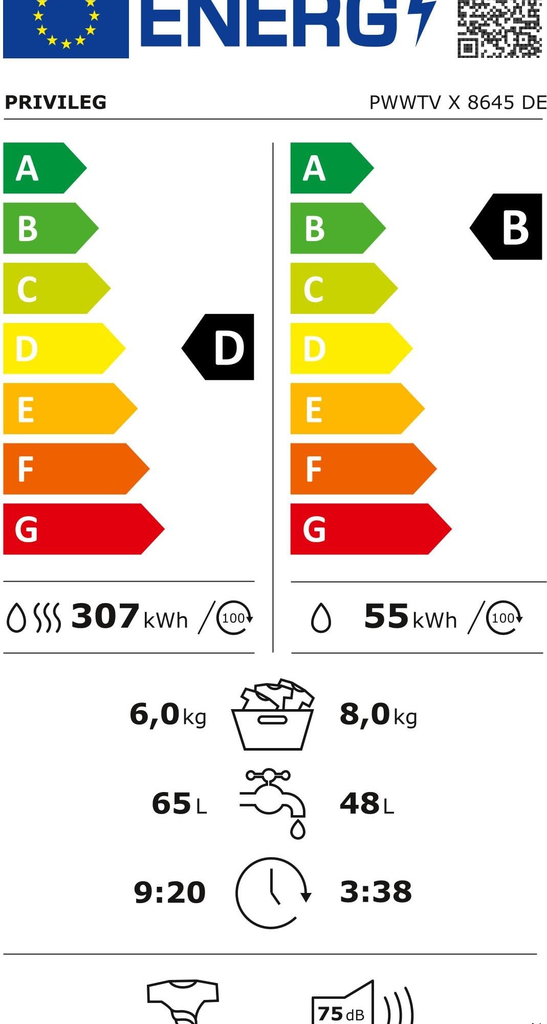 Пералня със сушилня Privileg PWWTV X 8645 DE