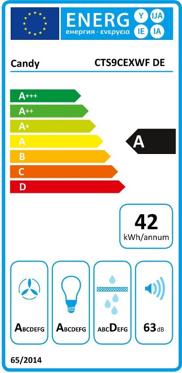 Аспиратор Candy CTS9CEXWF DE