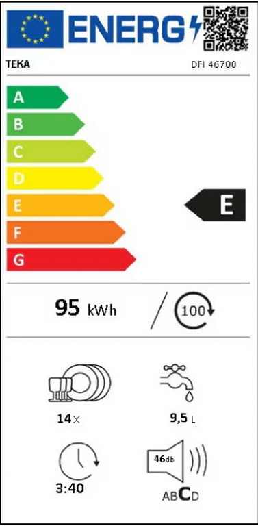 Съдомиялна за вграждане TEKA DFI46700
