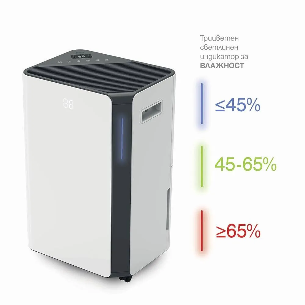 Влагоабсорбатор Muhler MHD-2045DHI