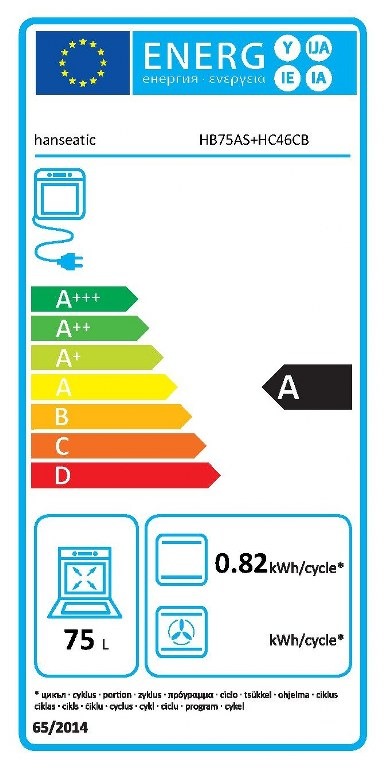 Фурна за вграждане с котлони HANSEATIC HB75AS+HC46CB