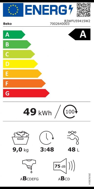 Пералня Beko B3WFU59415W2 b300