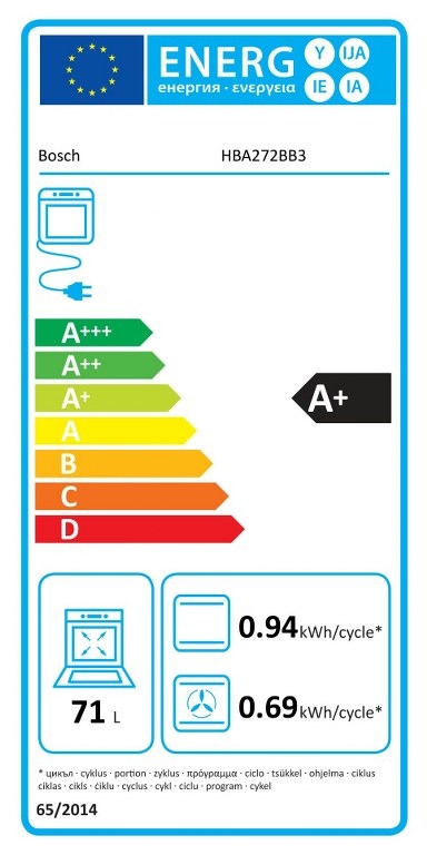 Фурна за вграждане Bosch HBA272BB3