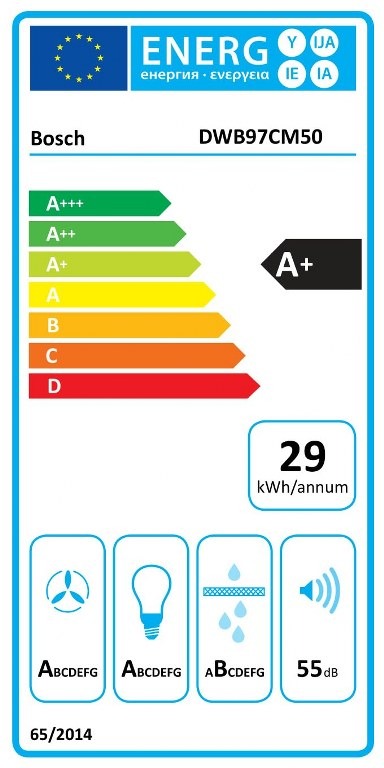 Аспиратор Bosch DWB97CM50